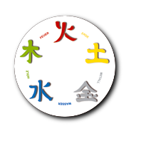 Site logo